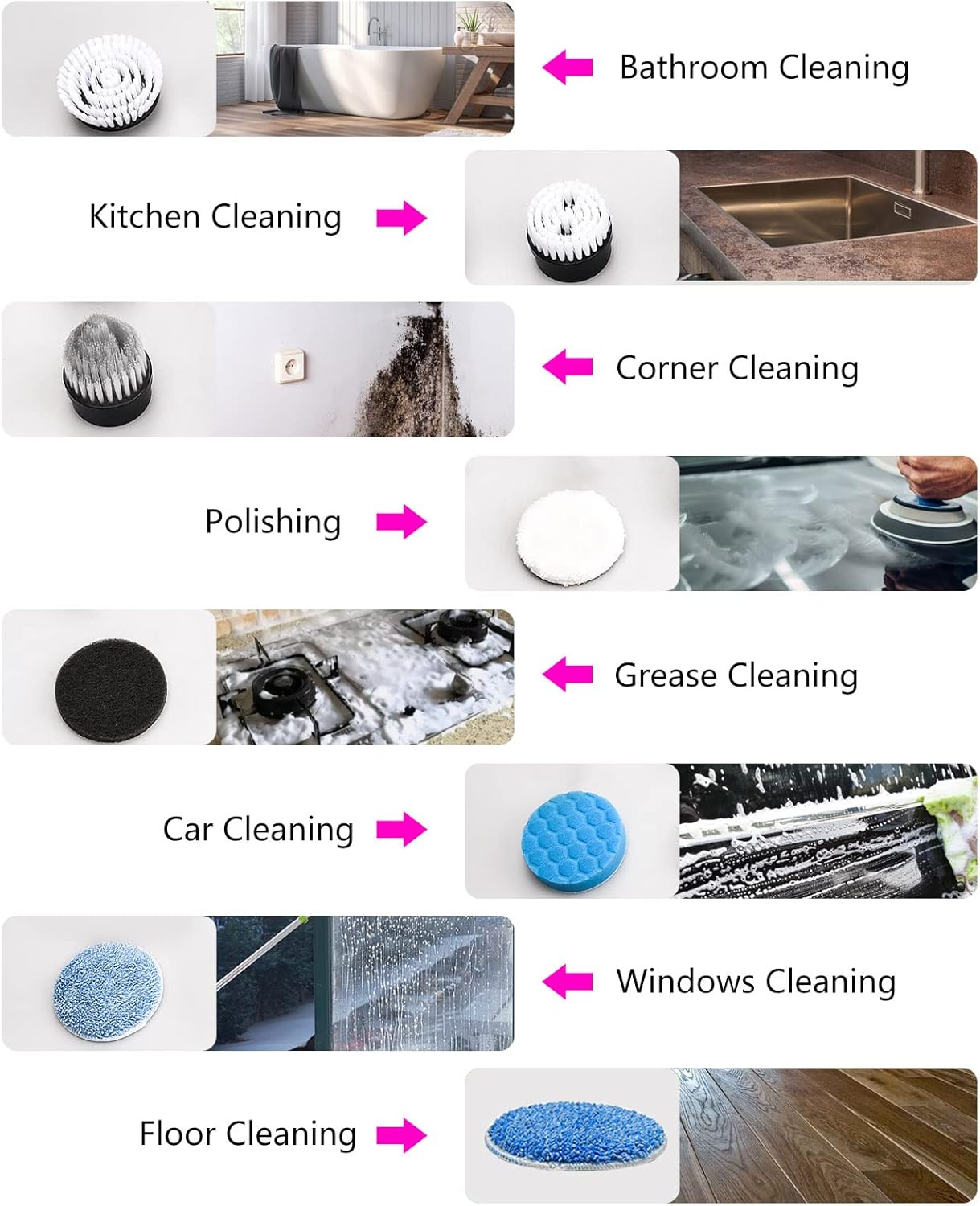 Swiftscrub PowerScrub Electric Cleaning Brush